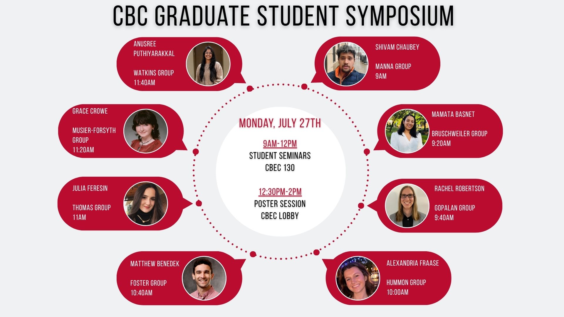 CBC Grad Studies Symposium flyer with speaker names