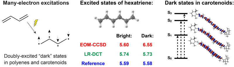 Excited states of hexatriene