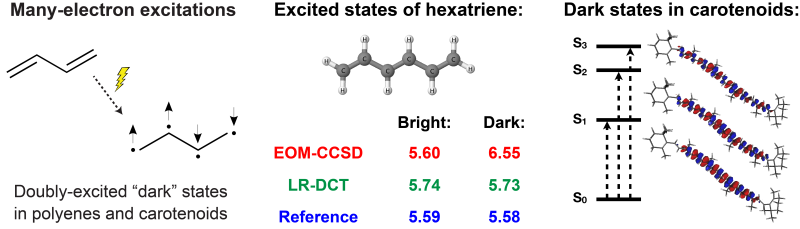 Excited states of hexatriene Excited states of hexatriene