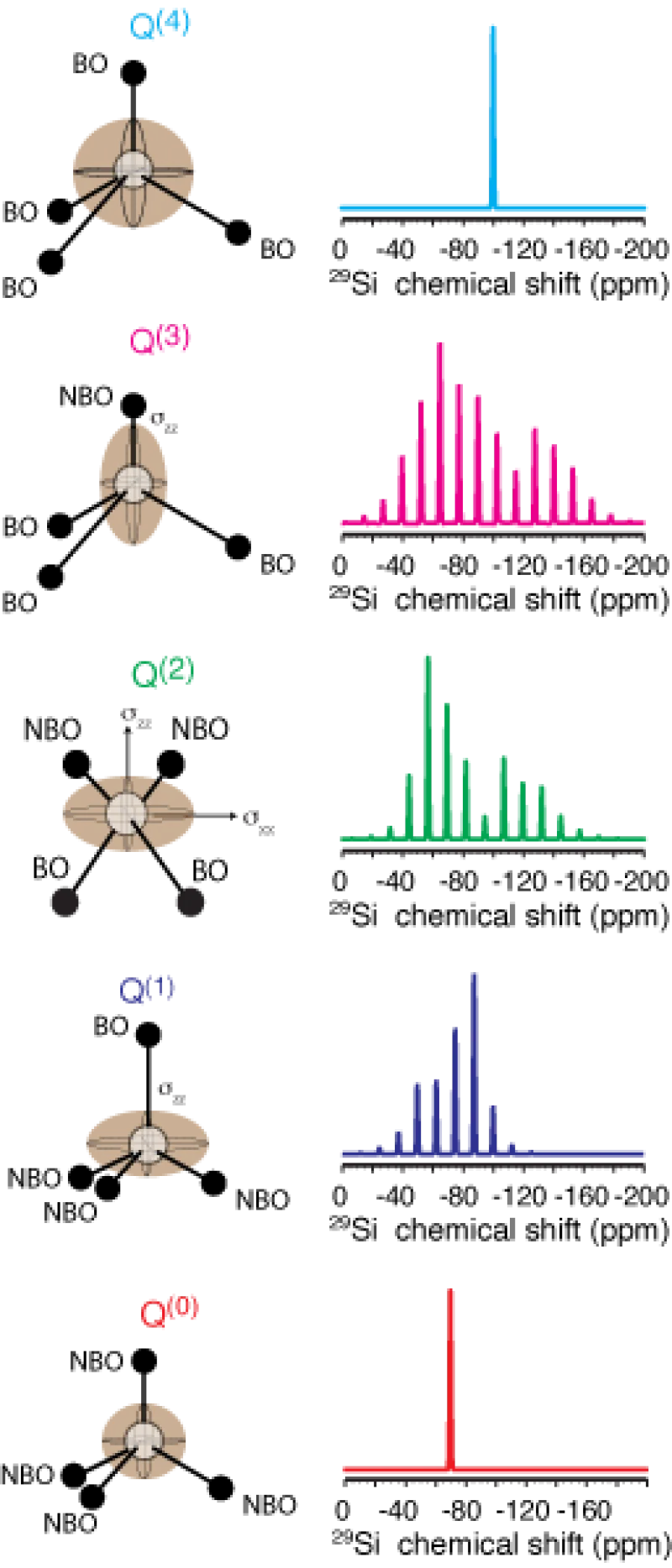 Research Image 3