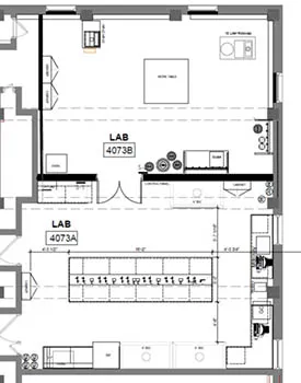 Lab Plans